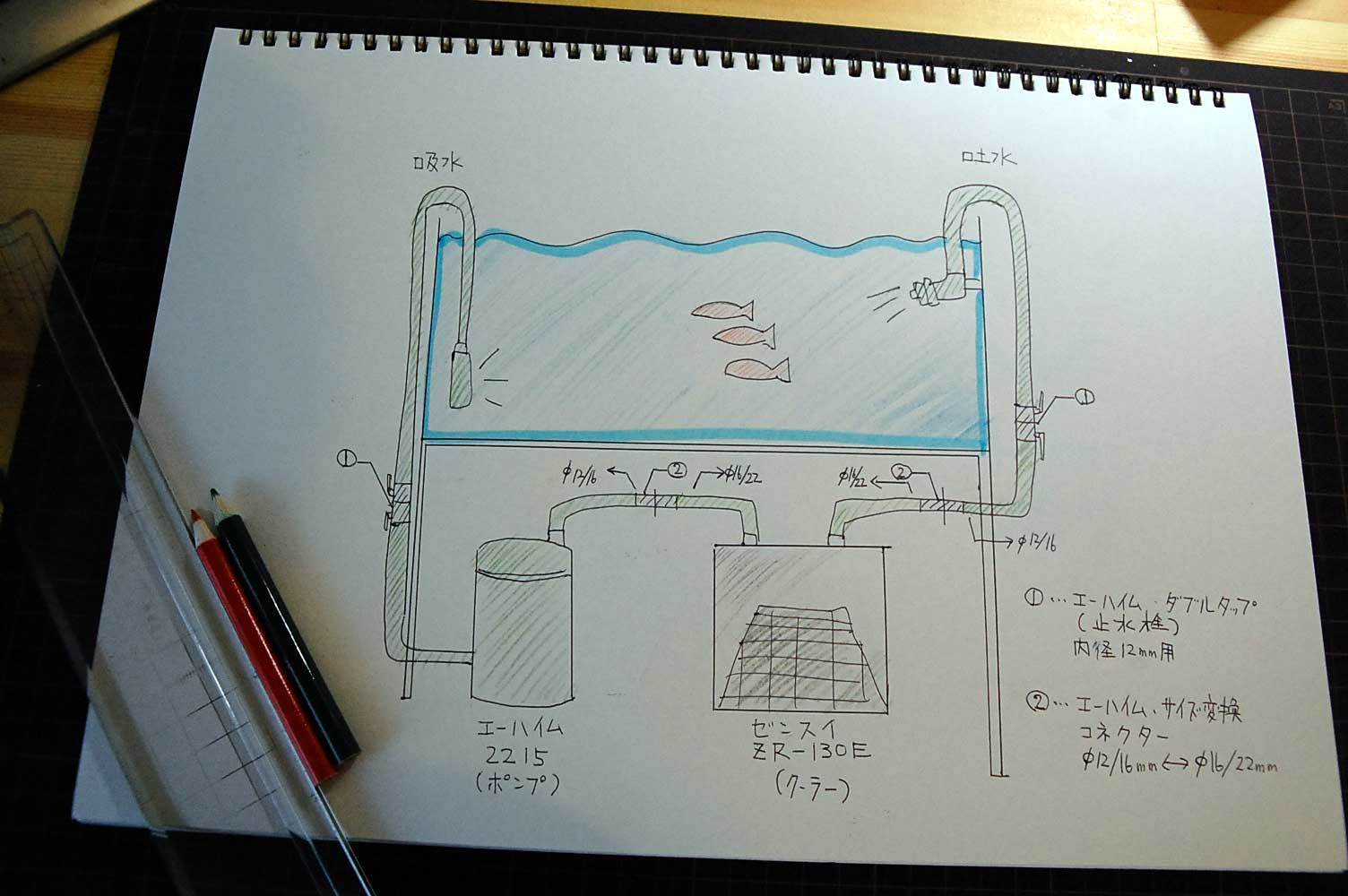 水槽用クーラーの接続 サンザイ アクアリウム